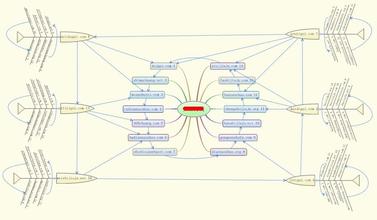 �˿�ħ����Ƶ������Ժ��̨���:��ҥ�̰�������֯���������鴦...